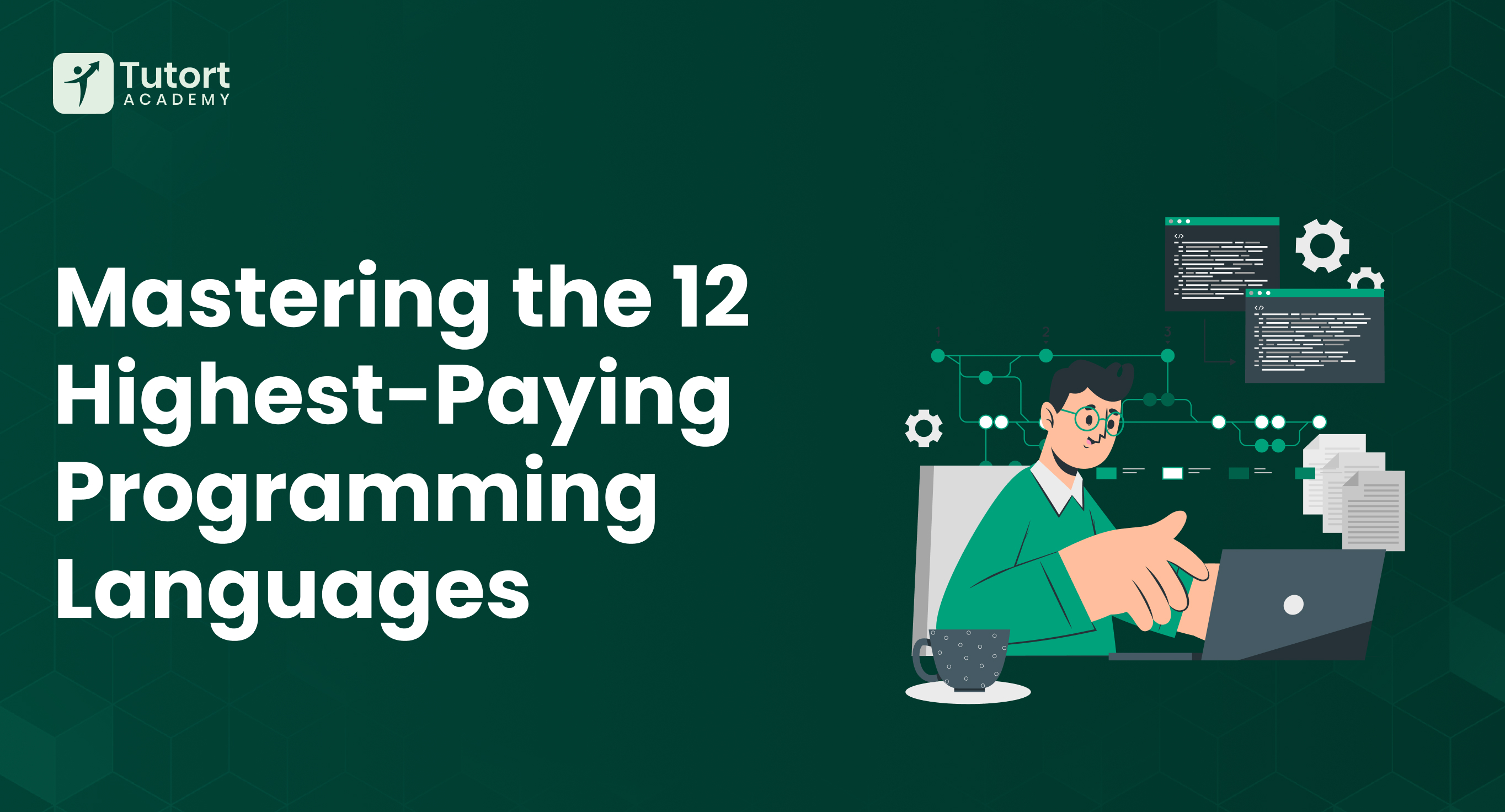 Highest Paying Programming Languages in 2026